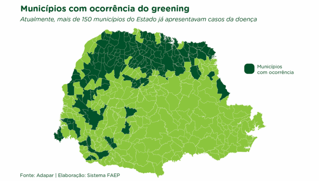 AJAP Associação de Jornalistas do Agronegócio do Paraná